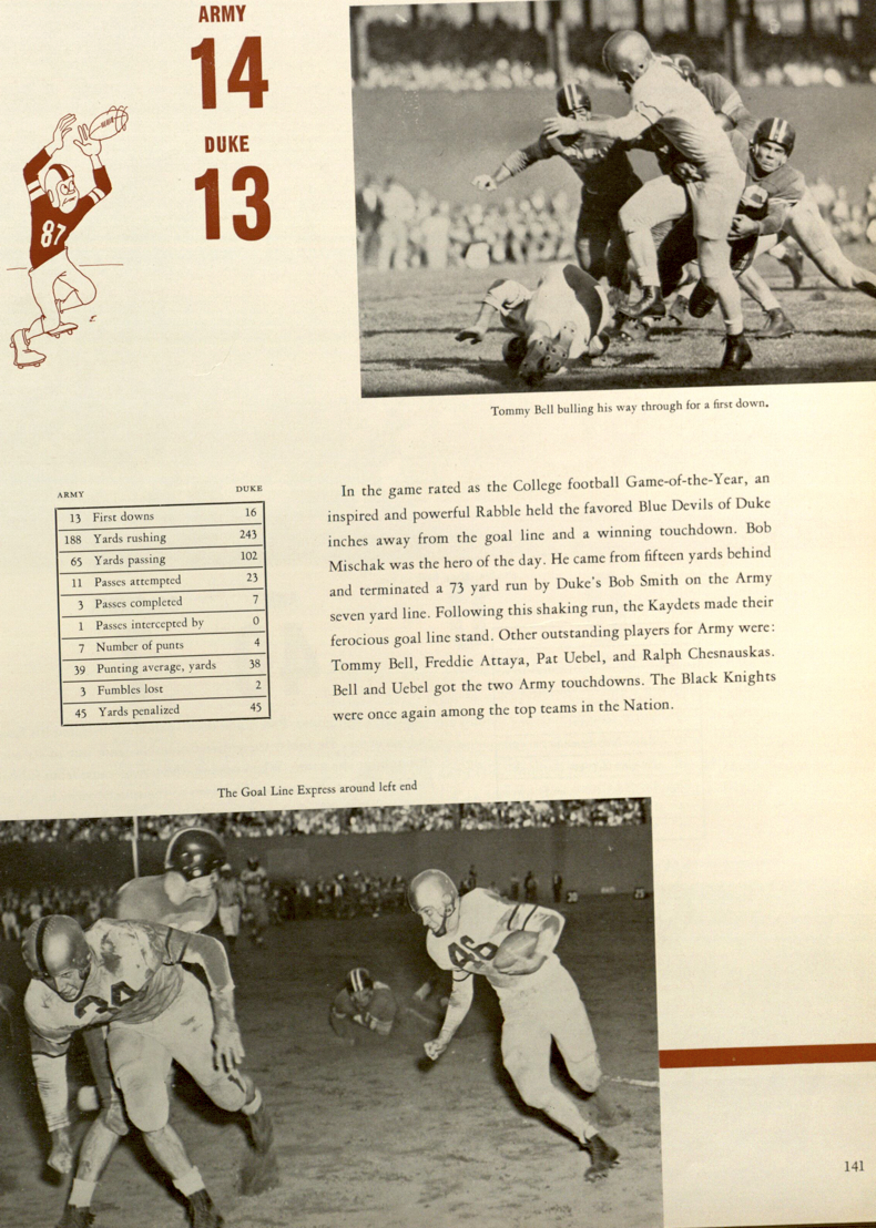 Pat Ubel - 34, Tommy Bell - 46